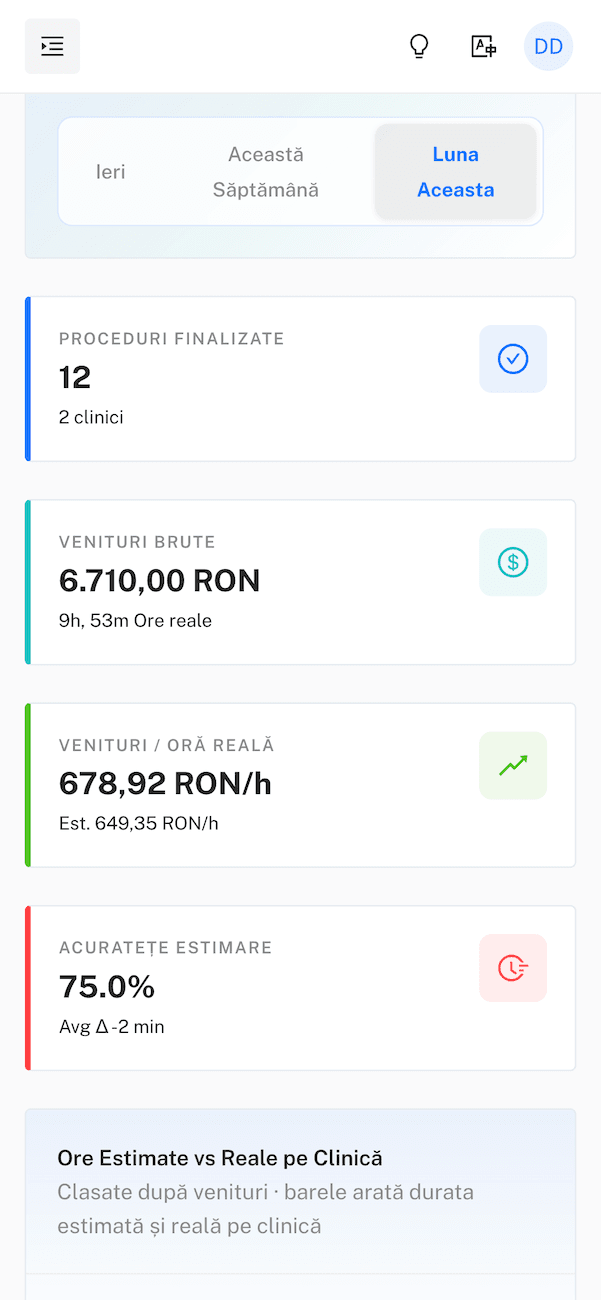 Doctor Estimator — KPI venituri pe telefon